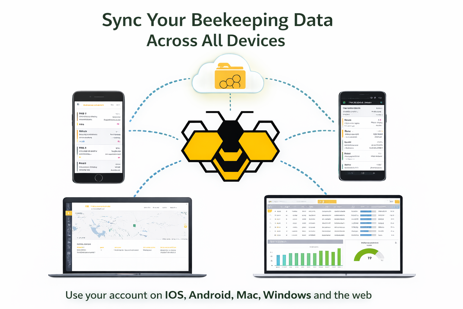 Sync ApiManager beekeeping data across all devices