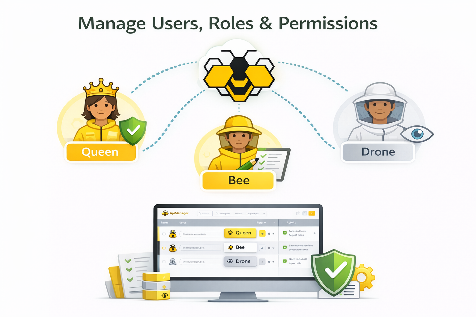 Manage users and roles in ApiManager